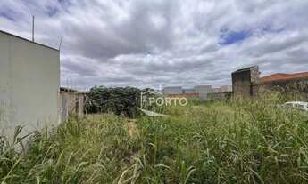 Imagem 3: Terreno residencial à venda no bairro Jardim Abaeté em Piracicaba