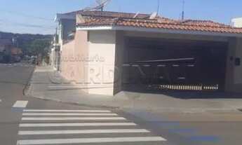 Imagem 2: Casa Padrão em São Carlos