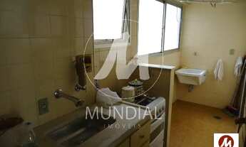 Imagem 2: Apartamento (tipo - padrao) 1 dormitórios, cozinha planejada, portaria 24 horas, elevador