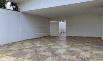 Imagem 2: Casa Padrão em São Carlos