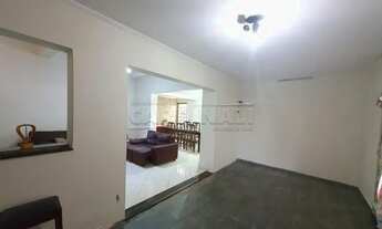 Imagem 4: Casa Padrão em São Carlos