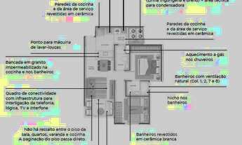 Imagem 6: Excelente oportunidade de 03 quartos em Praia de Itaparica - Vila Velha - ES