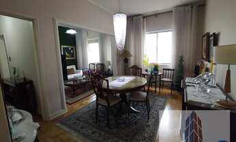 Imagem: Apartamento em Santa Cecilia - São Paulo