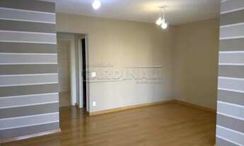 Imagem 2: Apartamento Padrão em São Carlos