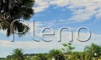 Imagem 5: Terreno à venda no Condomínio Fazenda da Grama, Itupeva - SP