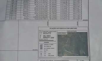 Imagem 3: Terras no sul da Bahia 20 hectares