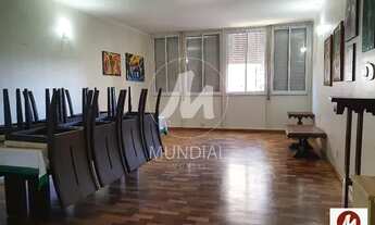 Imagem: Apartamento (tipo - padrao) 3 dormitórios