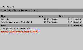 Imagem 5: Apartamento no Hamptons