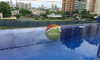 Imagem: Apartamento com 3 dormitórios para alugar