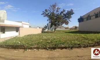 Imagem 2: Terreno (terreno normal