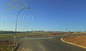 Imagem 5: Lote - Parque Rural Fazenda Santa Cândida - Campinas