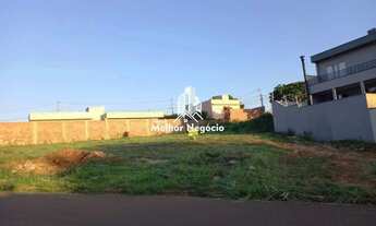 Imagem 6: Terreno à venda no bairro Taquaral, Piracicaba - SP