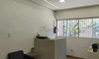 Imagem 6: Prédio à venda na região do Centro, Campinas