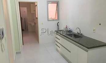 Imagem 7: Venda e locação