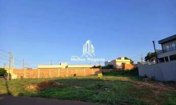 Imagem: Terreno à venda no bairro Taquaral, Piracicaba