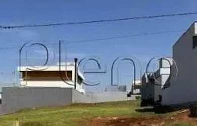 Imagem 5: Terreno à venda em Paulínia, Parque Brasil 500, com 363 m², Santorini Residencial Club