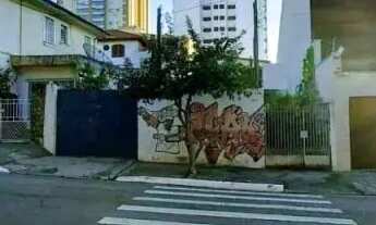 Imagem 7: AREA - TATUAPÉ - SP