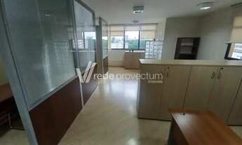 Imagem 2: Sala - Centro - Campinas