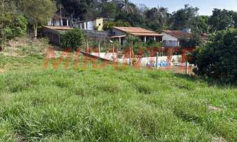 Imagem 2: Terreno em Jundiaizinho (Terra Preta