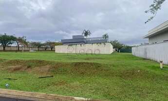 Imagem 5: Terreno à venda em Jaguariúna, Residencial Campo Camanducaia, com 550 m², Tamboré Jaguariú