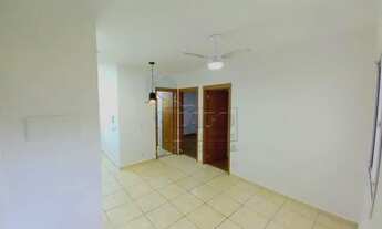 Imagem 2: Apartamento Padrão em Ribeirão Preto