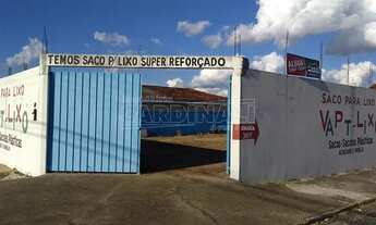 Imagem: Terreno Padrão em São Carlos