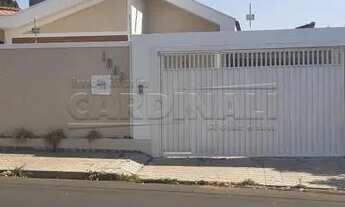 Imagem 2: Casa Padrão em São Carlos