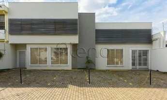 Imagem: Casa para alugar em Campinas, Ponte Preta