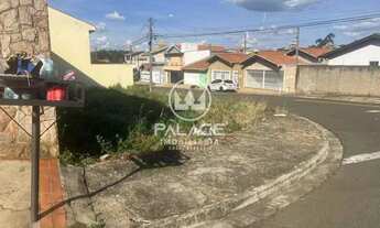 Imagem 3: Terreno residencial à venda em jardim caxambu, piracicaba