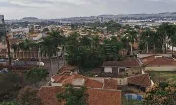Imagem 2: Apartamento Padrão em Ribeirão Preto