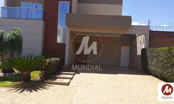 Imagem: Casa (sobrado em condominio) 3 dormitórios/suite