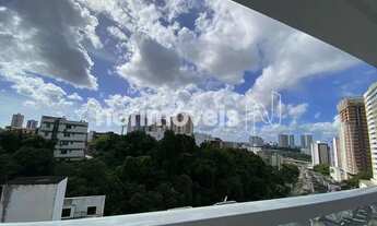 Imagem: Locação Apartamento 1 quarto Luiz Anselmo