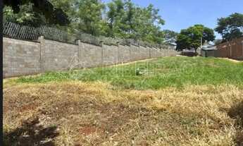 Imagem 4: Lote no Condomínio Santa Martha