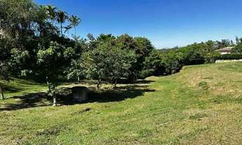 Imagem 5: Tipo: Terreno em Itu, com 2369m², à venda em condomínio de alto padrão Terras de São José