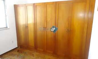 Imagem 6: Apartamento em Copacabana com vista para o MAR