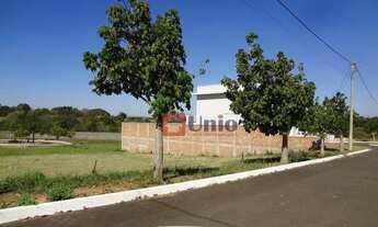 Imagem 4: Terreno à venda, 420 m² por R$ 130.000,00 - Condomínio Residencial Terra das Águas - São P