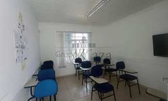 Imagem 5: Jacarei - Loja/Salão - Centro