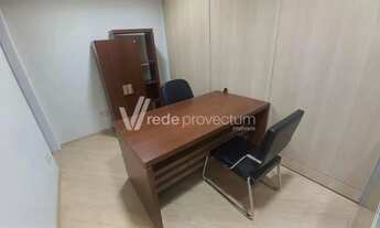 Imagem 3: Sala - Centro - Campinas