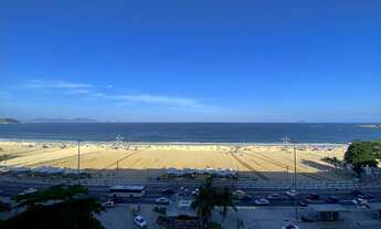 Imagem: Vista panorâmica para a praia de Copacabana