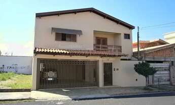 Imagem: Sao Carlos - Casa de Condomínio - Parque