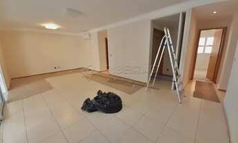 Imagem 2: Apartamento Padrão em Ribeirão Preto