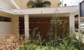 Imagem 5: Casa Padrão em São Carlos