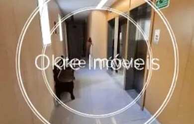 Imagem 6: Sala Comercial em ótima localização de Ipanema 29m²