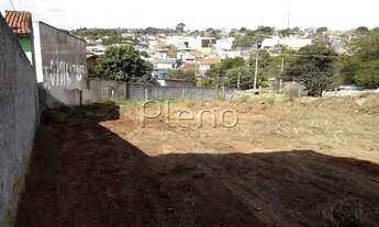 Imagem 6: Terreno à venda em Campinas, Jardim Conceição (Sousas), com 1018.7 m²