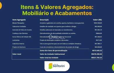 Imagem 5: Ilha de Santorini, casa com 3 Quartos(1 suíte) + mobiliada