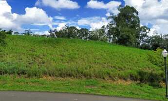 Imagem 6: Tipo: Terreno em Itu, com 2600m², à venda em condomínio de alto padrão Terras de São José