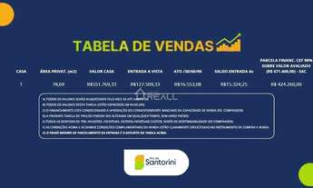 Imagem 4: Ilha de Santorini, casa com 3 Quartos(1 suíte) + mobiliada