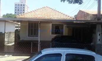 Imagem 2: Casa - Jardim Brasil - Campinas