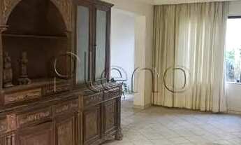 Imagem 10: Prédio para alugar em Campinas, Nova Campinas, com 252 m²