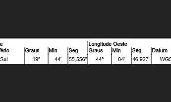 Imagem 3: Oportunidade Única em RIBEIRAO DAS NEVES - MG | Tipo: Terreno